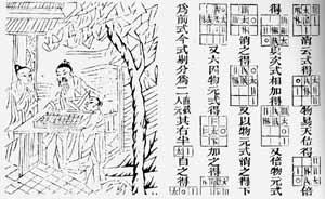 Zero used in 1303 page from Chu Shih-Chieh's text